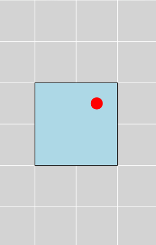 Postal Code Targeting